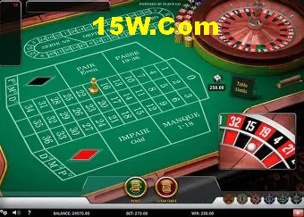VIP Rewards System